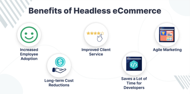 benefits-of-headless-ecommerce
